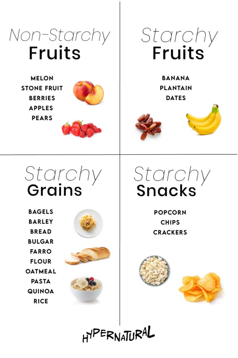 starchy-fruits-snacks-grains