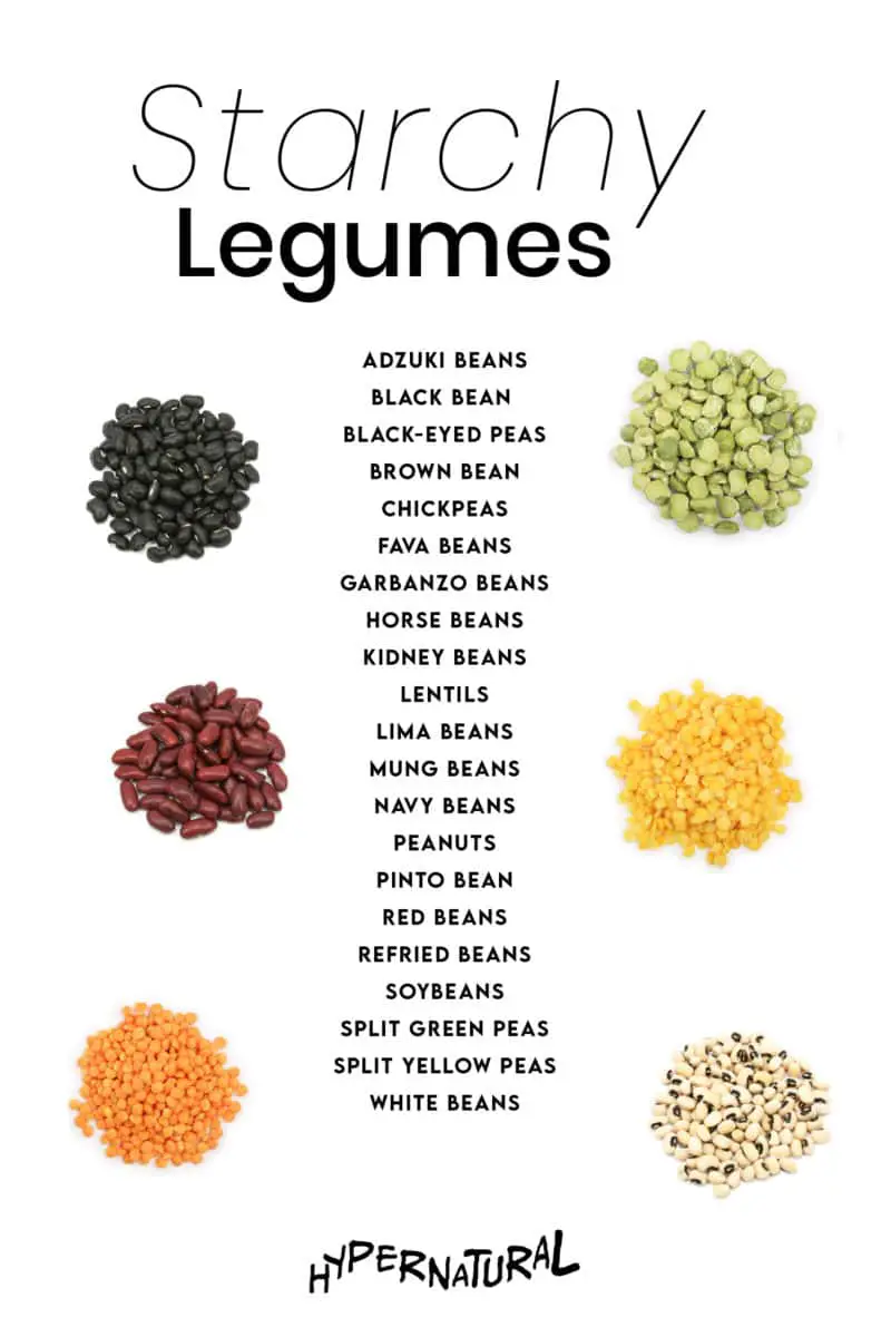 starchy-legumes